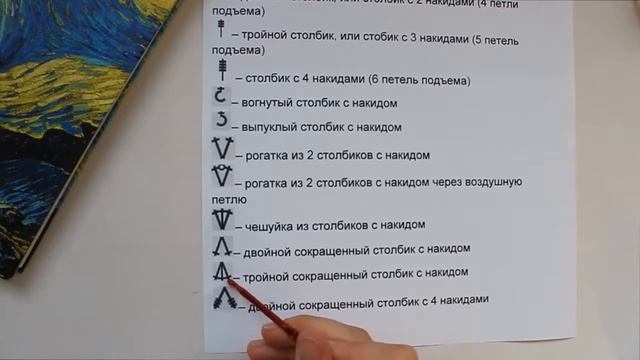 Условные обозначения символов для вязания крючком смотреть онлайн