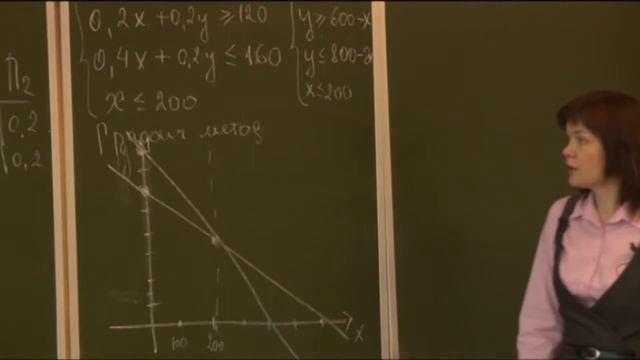 Лекция в ВГУ смотреть онлайн