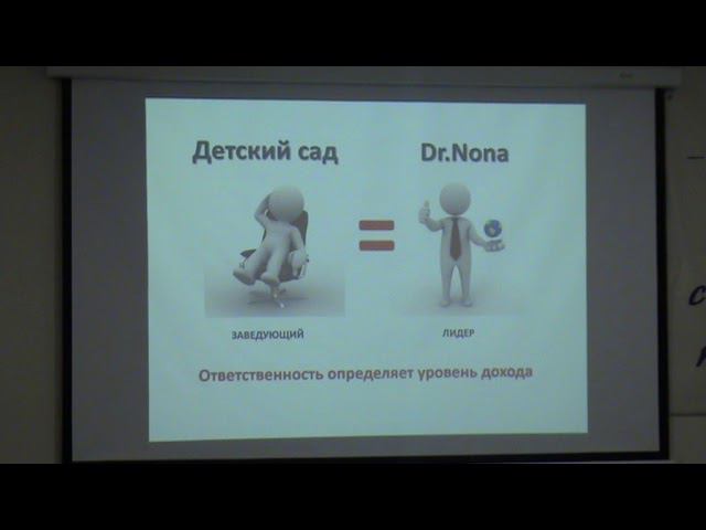 День первый часть 6 смотреть онлайн