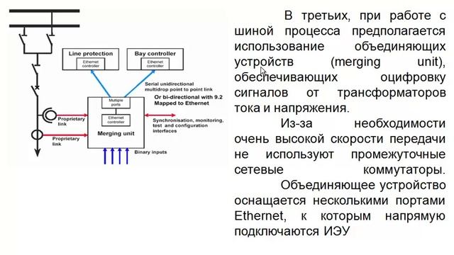 24.3. Основы МЭК 61850 (окончание) смотреть онлайн