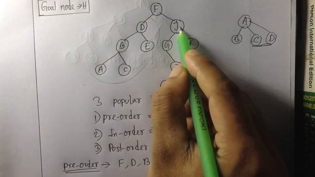 AI Bangla Tutorial 2 : Depth First Search | DFS (Part - 1) смотреть онлайн