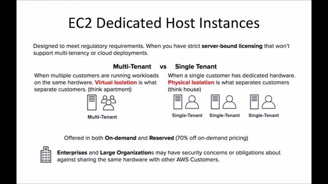 Pass AWS CCP Certified Cloud Practitioner in one week Part 1 смотреть онлайн