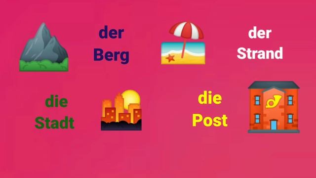 German articles, A1-A2, B1-B2, Nominative, accusative, dative, cases in the German language, der di смотреть онлайн
