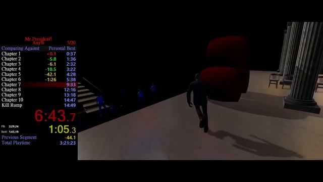Mr.President! Speedrun in 12:53 смотреть онлайн