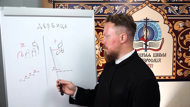 Урок 22.1. Теория к 3-му гласу: редкие знамена и попевки в воскресных ирмосах и «Достойно есть» смотреть онлайн