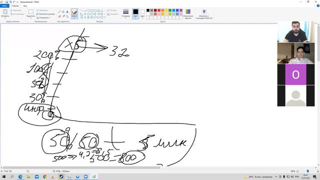 Создание капитала смотреть онлайн