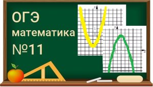 11-3 задание ОГЭ по математике - ГРАФИКИ - Парабола