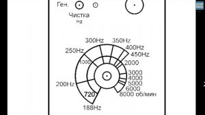 ГЕНЕРАТОР НА NE555 Стенд для промывки форсунок своими руками Серия 2 #стенд #stend