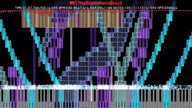 [Black MIDI] Pi (π) | TheSuperMarioBros2 | 3,141,592 Notes смотреть онлайн