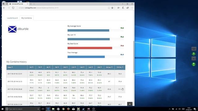 Jack Nicklaus Perfect Golf and OGT practice and combines смотреть онлайн