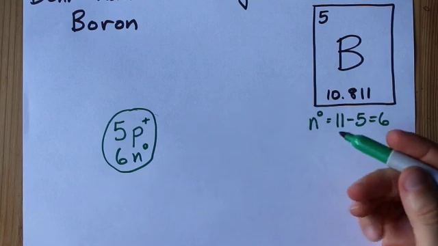 How to Draw the Bohr-Rutherford Diagram for Boron смотреть онлайн