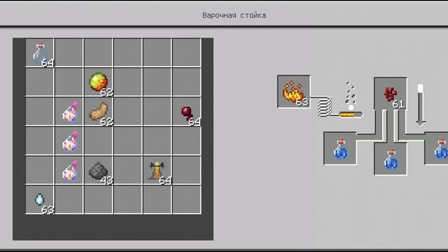 Сегодня я зельевар смотреть онлайн