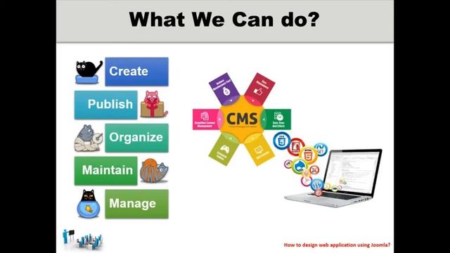1. Introduction of Joomla смотреть онлайн