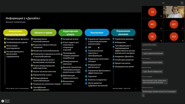 Карьерные возможности в Deloitte для студентов ВШБ ВШЭ смотреть онлайн