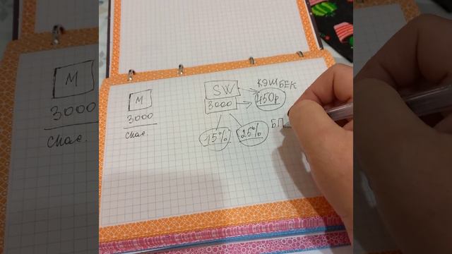 Поменяйте привычный магазин на полезные и выгодные покупки. смотреть онлайн