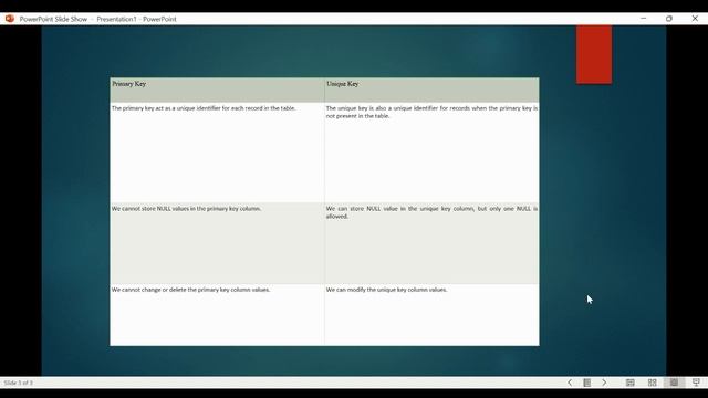 Difference between primary key and Unique key in SQL server смотреть онлайн