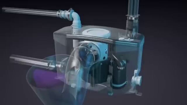 Saniflo macerators смотреть онлайн