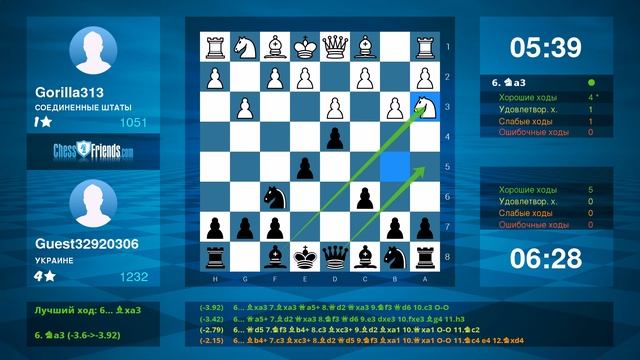 Chess Game Analysis: Gorilla313 - Guest32920306 : 0-1 (By ChessFriends.com) смотреть онлайн