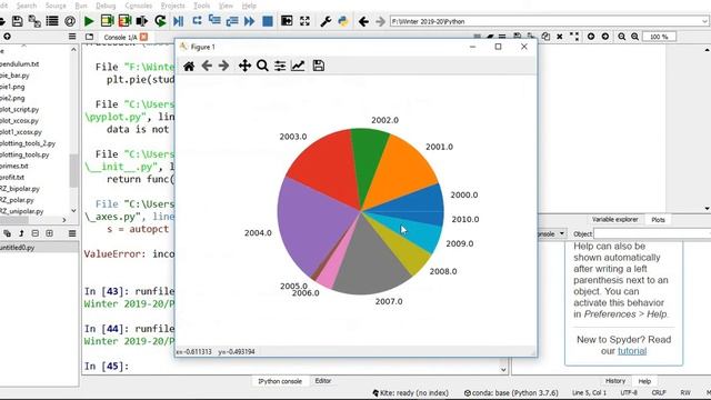 Python Pie chart and bar chart by Dr. Vinoth Babu Kumaravelu смотреть онлайн
