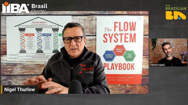 Why do agile transformations fail in making organizations nimble? смотреть онлайн