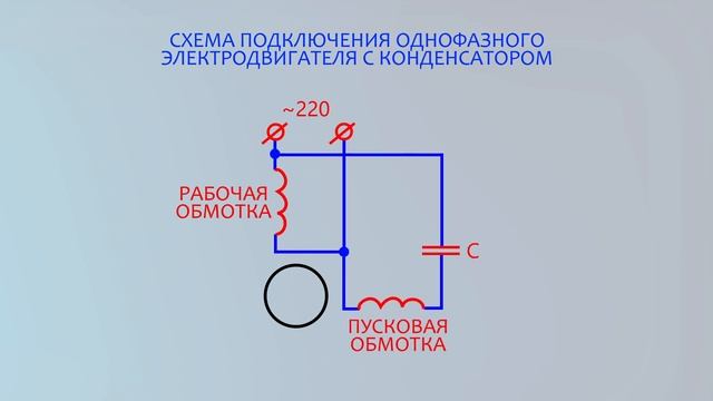 газонокосилка с мотором от стиральной машины. Газонокосилка мотор от стиралки. смотреть онлайн