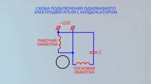 газонокосилка с мотором от стиральной машины. Газонокосилка мотор от стиралки.