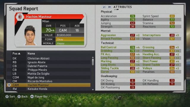 FIFA 15 | HACHIM MASTOUR IN 2025!!! (CAREER MODE) смотреть онлайн
