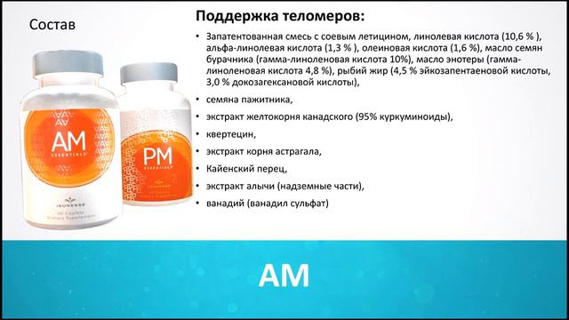 ВАРВАРА ВЕРЕТЮК О ПРЕИМУЩЕСТВАХ AM и PM JEUNESSE ( Гипертония, Инсульты, рак) смотреть онлайн