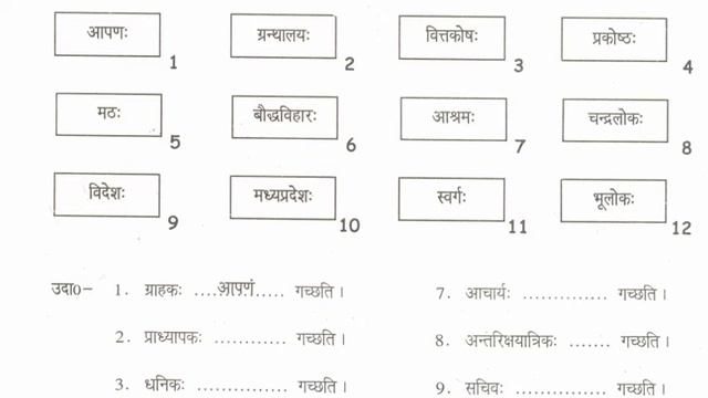 Занятие №92 | УРОКИ САНСКРИТА on-line | Разговорный санскрит 7-е зан. | 27 августа 2017 г. смотреть онлайн