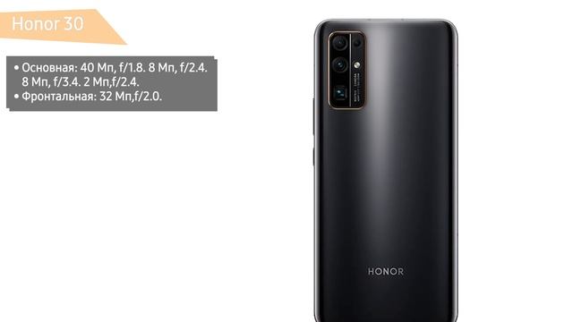 Смартфон Honor 30 смотреть онлайн