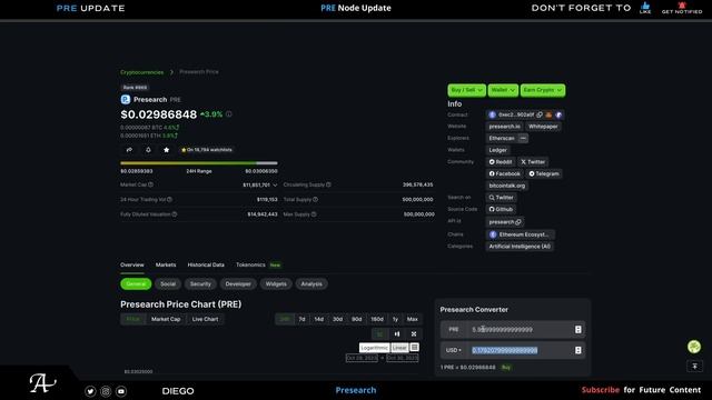 Presearch Nodes Update on Earnings смотреть онлайн