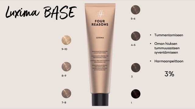 9. Luxima BASE  -väriperhe