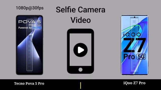 Tecno Pova 5 Pro vs iQoo Z7 Pro || iQoo Z7 Pro vs Tecno Pova 5 Pro смотреть онлайн