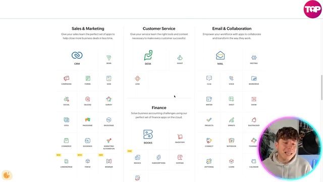 Best Crm Software? Which is the best CRM software for Small Business смотреть онлайн