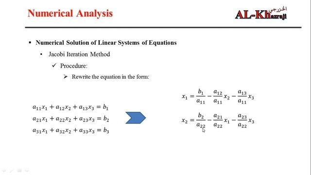Numerical Analysis to Find Solution of Linear Systems of Equations using Jacobi Iteration Method смотреть онлайн