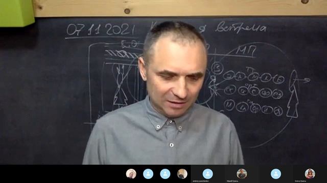 07.11.2021 Матин В.В. Клубное занятие смотреть онлайн