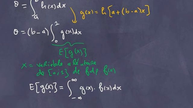 Intégration numérique/ Monte Carlo (1), approche aléatoire смотреть онлайн