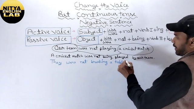 part 16 Active passive past continuous Negative sentence सबसे आसान तरीका смотреть онлайн