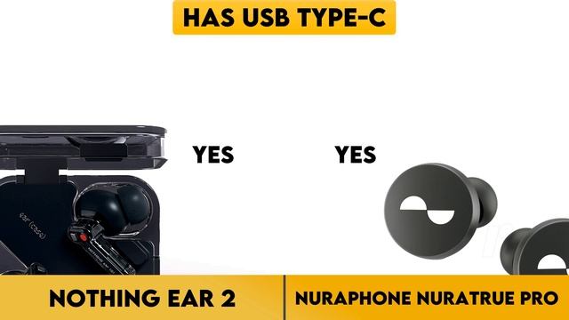 Nothing Ear 2 vs Nuraphone Nuratrue Pro Comparison смотреть онлайн