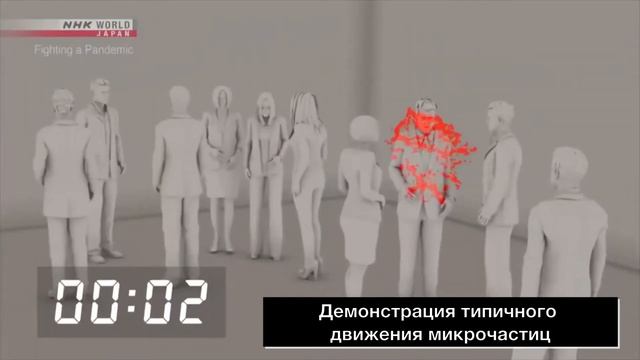 Therapy Air Ion смотреть онлайн