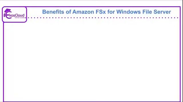 #AWS FSx for Windows File Server | Ekascloud | English смотреть онлайн