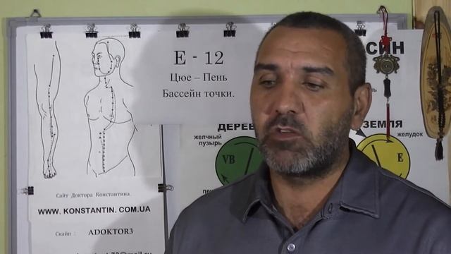 Бессонница Вызванная НЕРВАМИ.