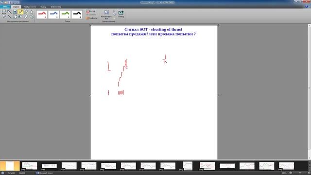 Описание сигнала SOT Shorting Of Thrust