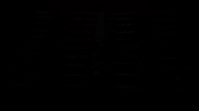 Обзор балансиров для зимней рыбалки - Accurat. смотреть онлайн