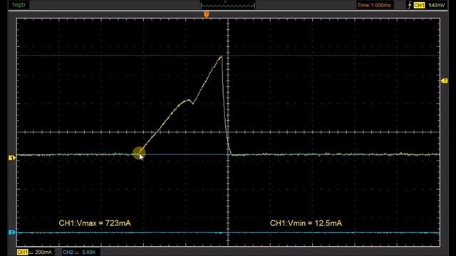 Nissan Almera N16 Waveforms смотреть онлайн
