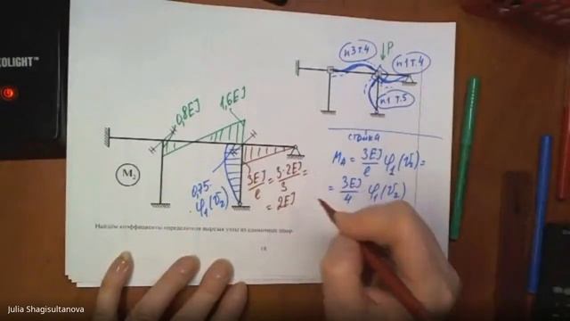 С.М. Задача №8.1 расчёт рамы на устойчивость методом перемещений смотреть онлайн