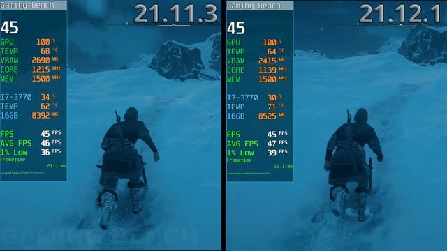 AMD Driver (21.11.3 vs 21.12.1) | AMD Radeon Adrenalin 21.12.1 New Update смотреть онлайн