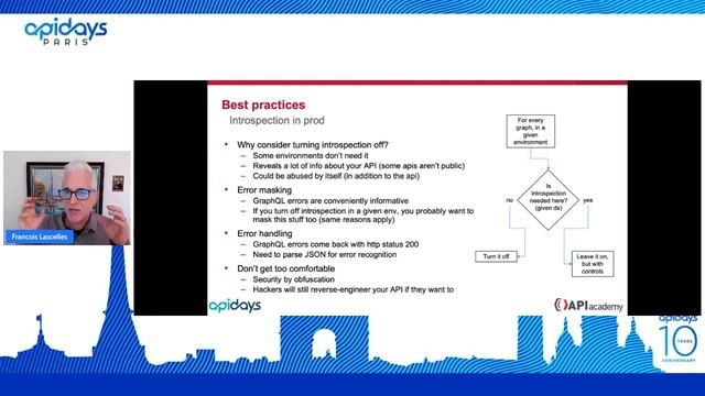 Of GraphQL, DX Friction, and Surgical Monolithectomy - API Academy Workshop at Apidays Paris 2022 смотреть онлайн