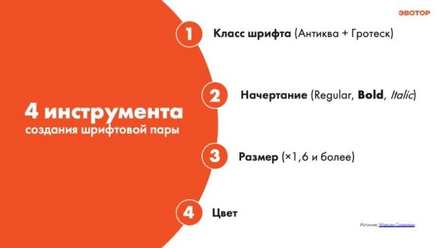 Просто о шрифтах смотреть онлайн