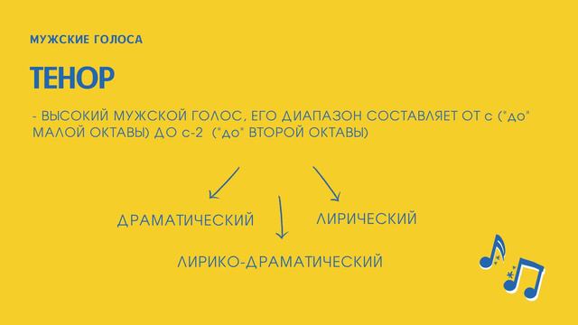 Основные виды тембров голоса смотреть онлайн